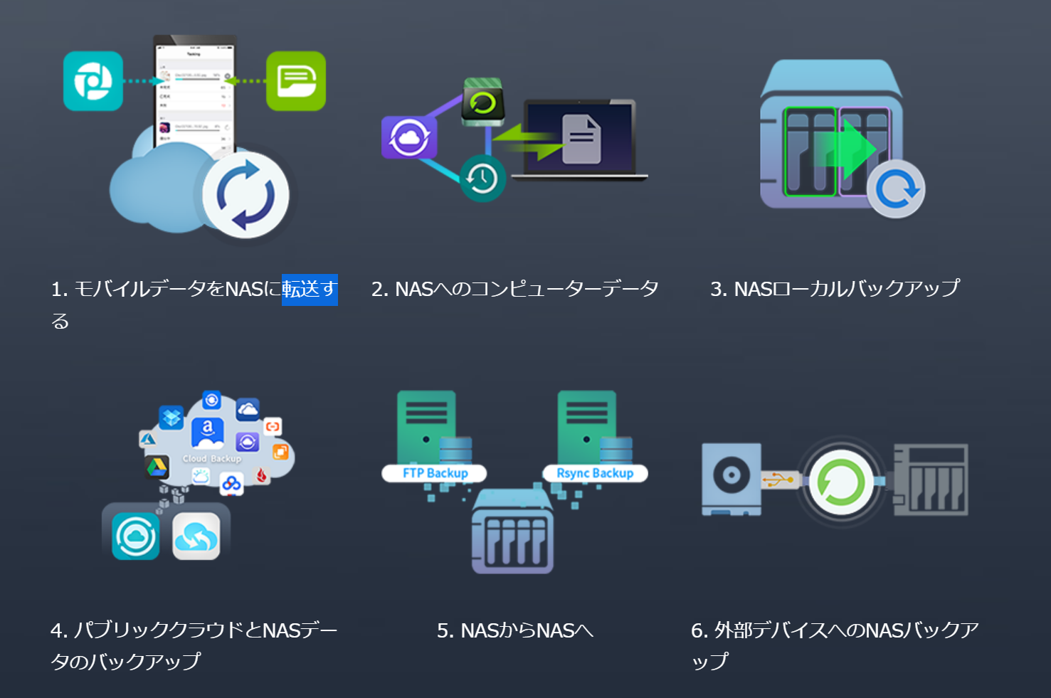 DRIVESTOR 2 Pro (AS3302T)｜ASUSTOR｜株式会社アユート PCパーツ・VR